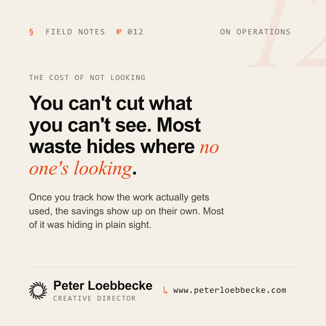 You can't cut what you can't see. Most waste hides where no one's looking.
