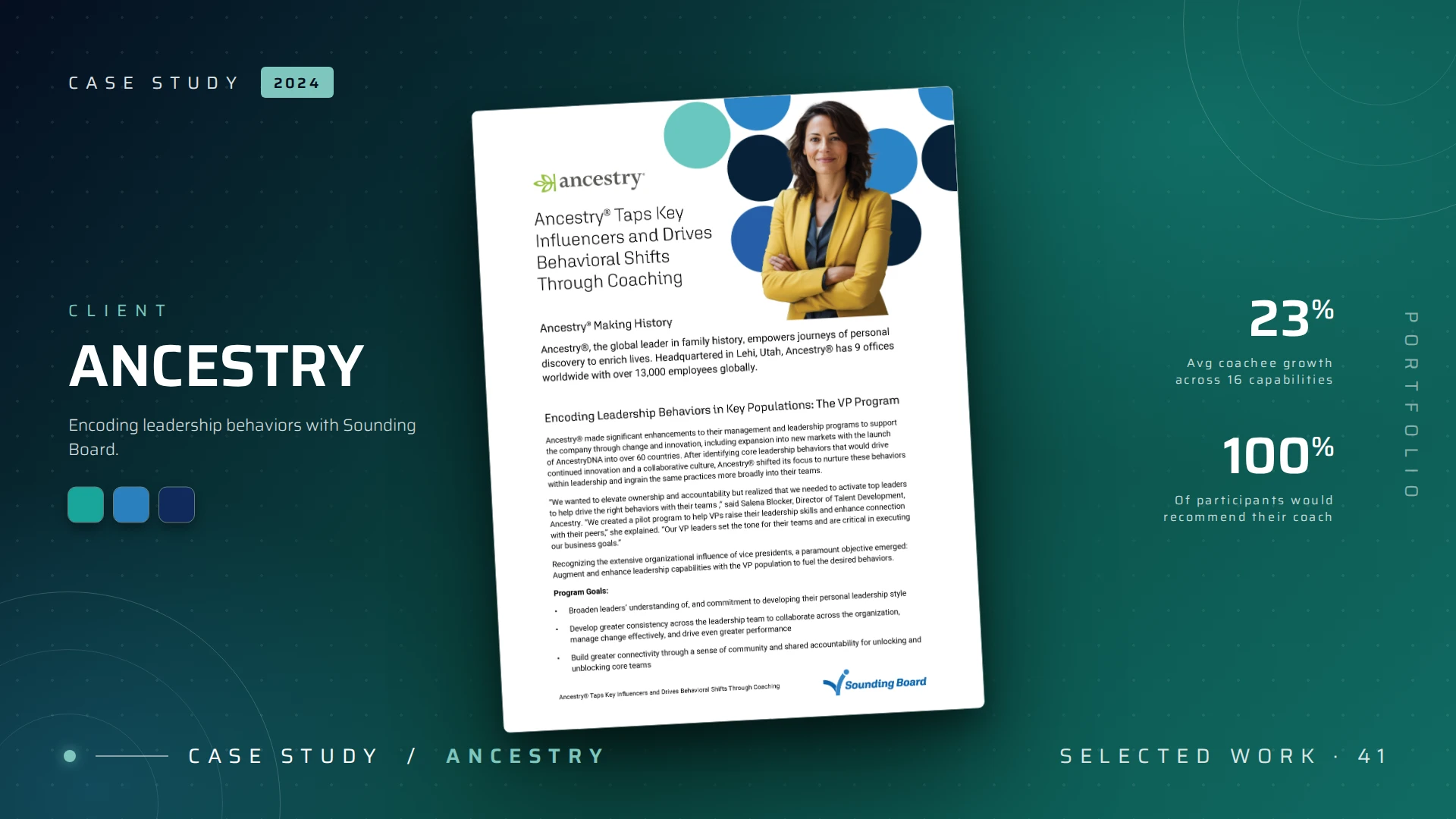 Ancestry: a leadership case study