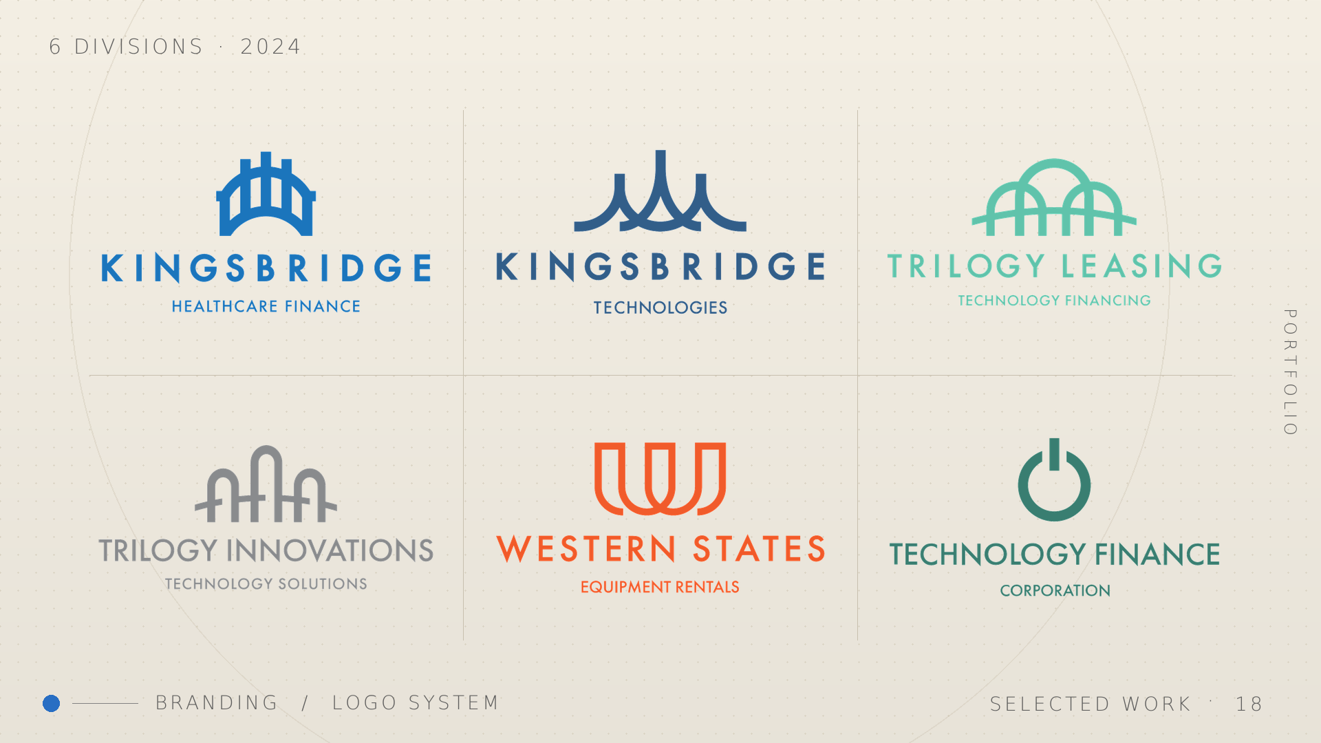 Kingsbridge & Trilogy — 6-division logo system