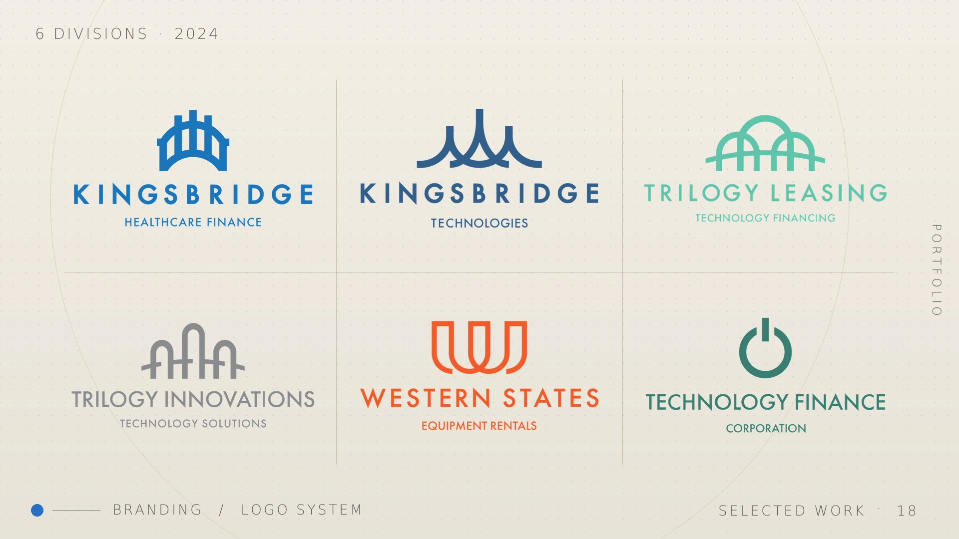 Branding System, Brand · Design System