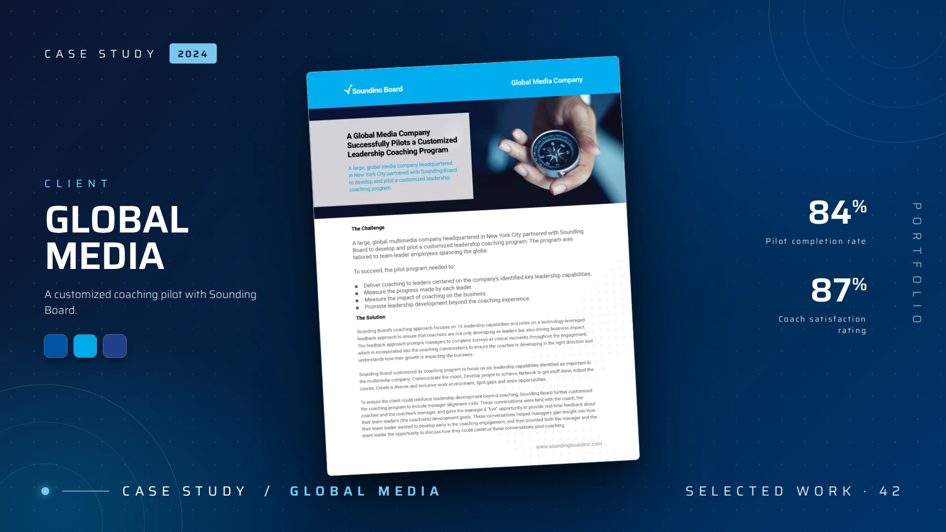 Global Media Company: a coaching pilot case study