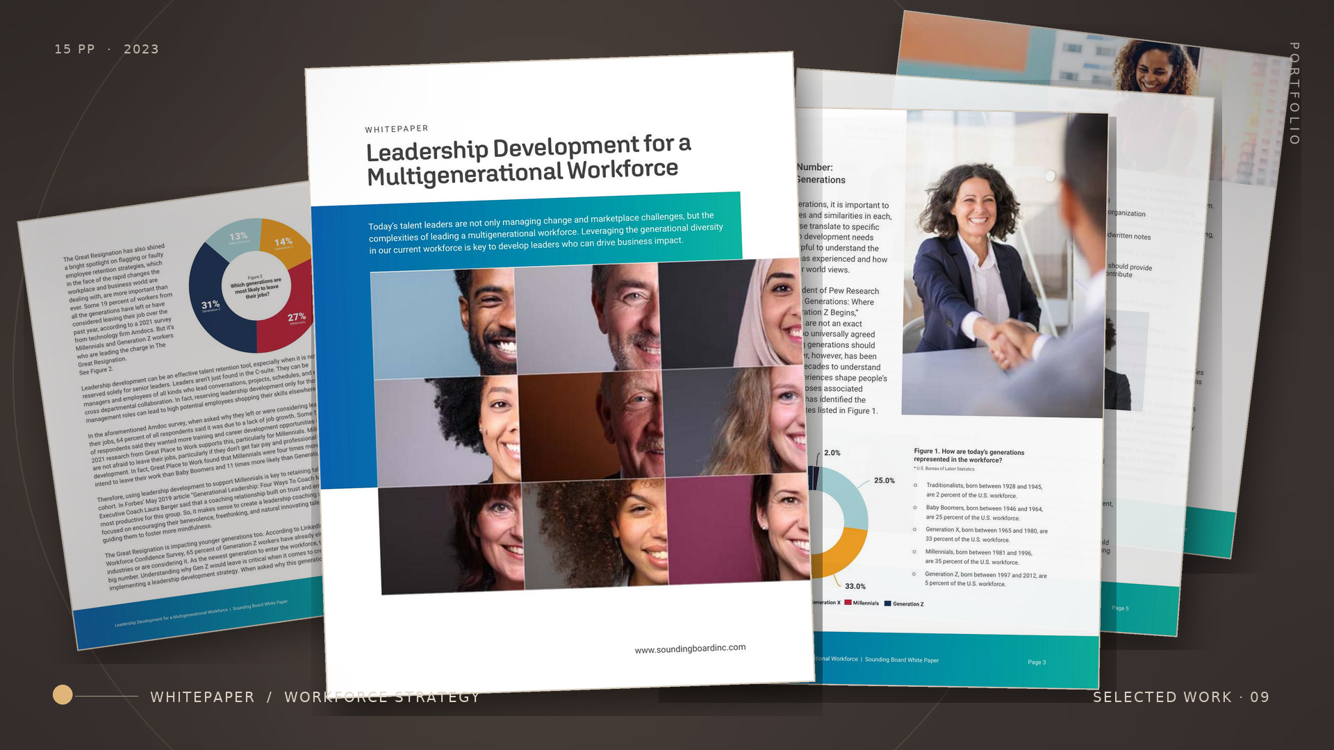 Leadership Development for a Multigenerational Workforce