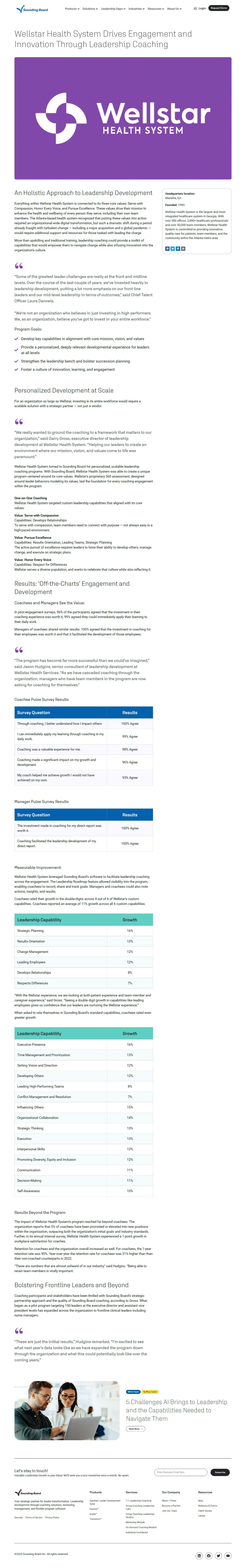 Wellstar case study full page