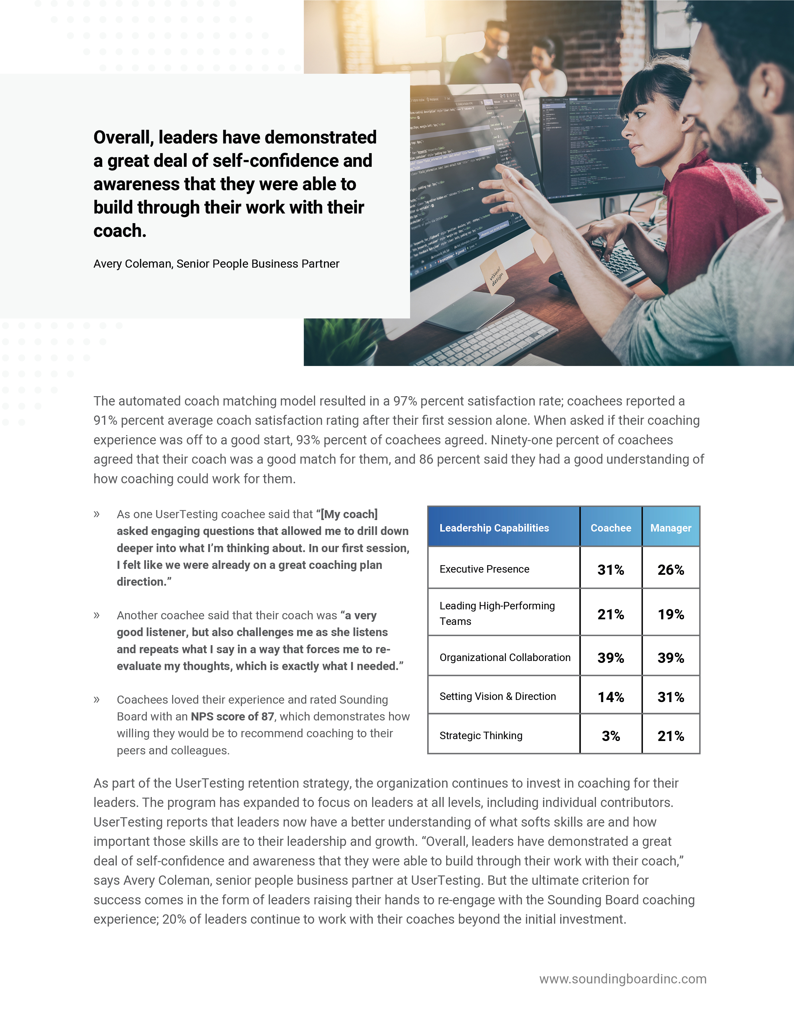 Page two — a pull quote from Avery Coleman beside a photo of two colleagues at a screen, coachee testimonials, and a coachee-versus-manager capability growth table