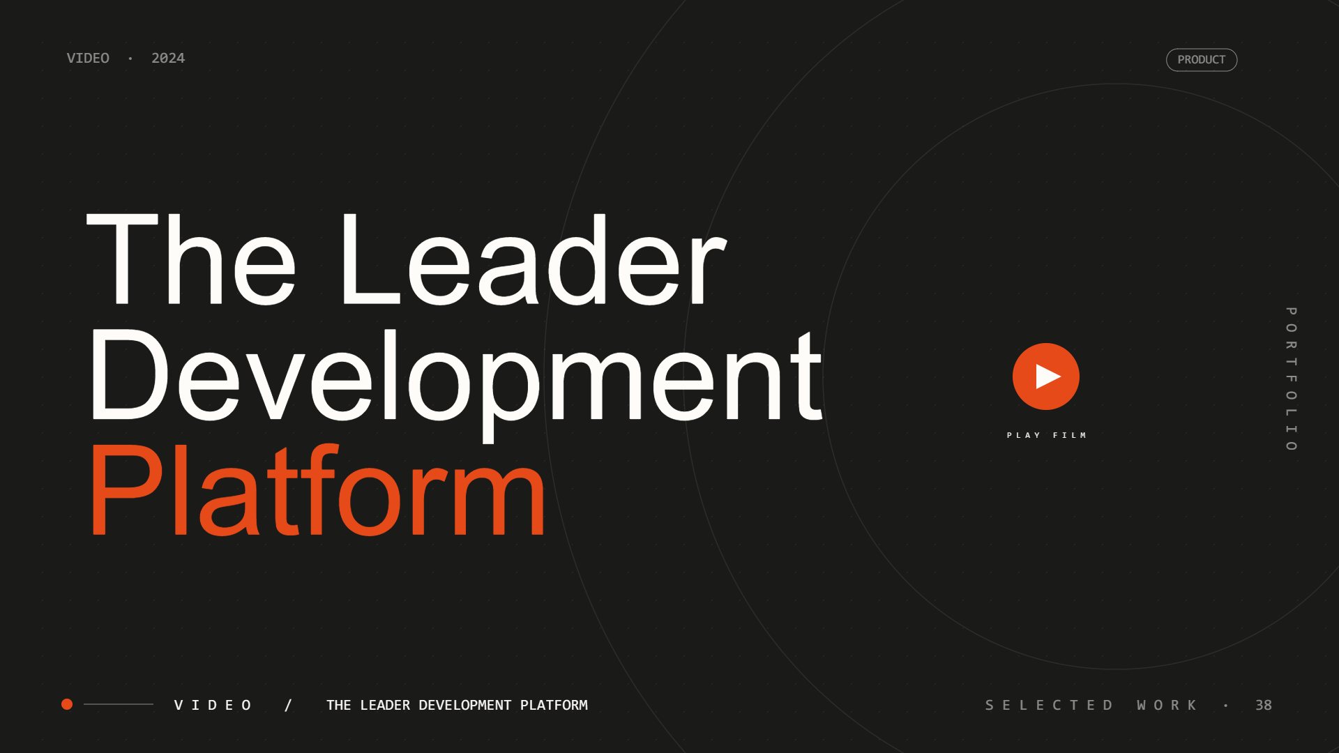 The Leader Development Platform