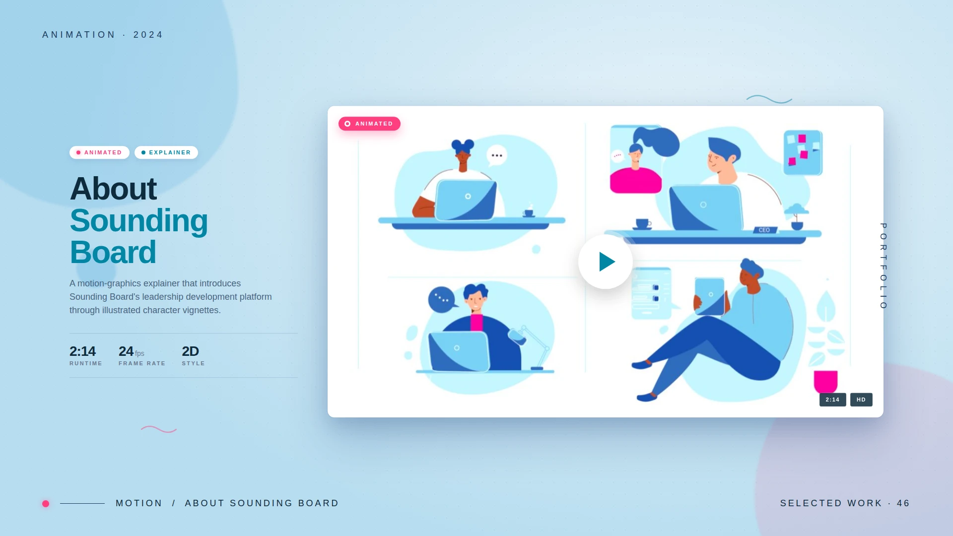 About Sounding Board brand storytelling video