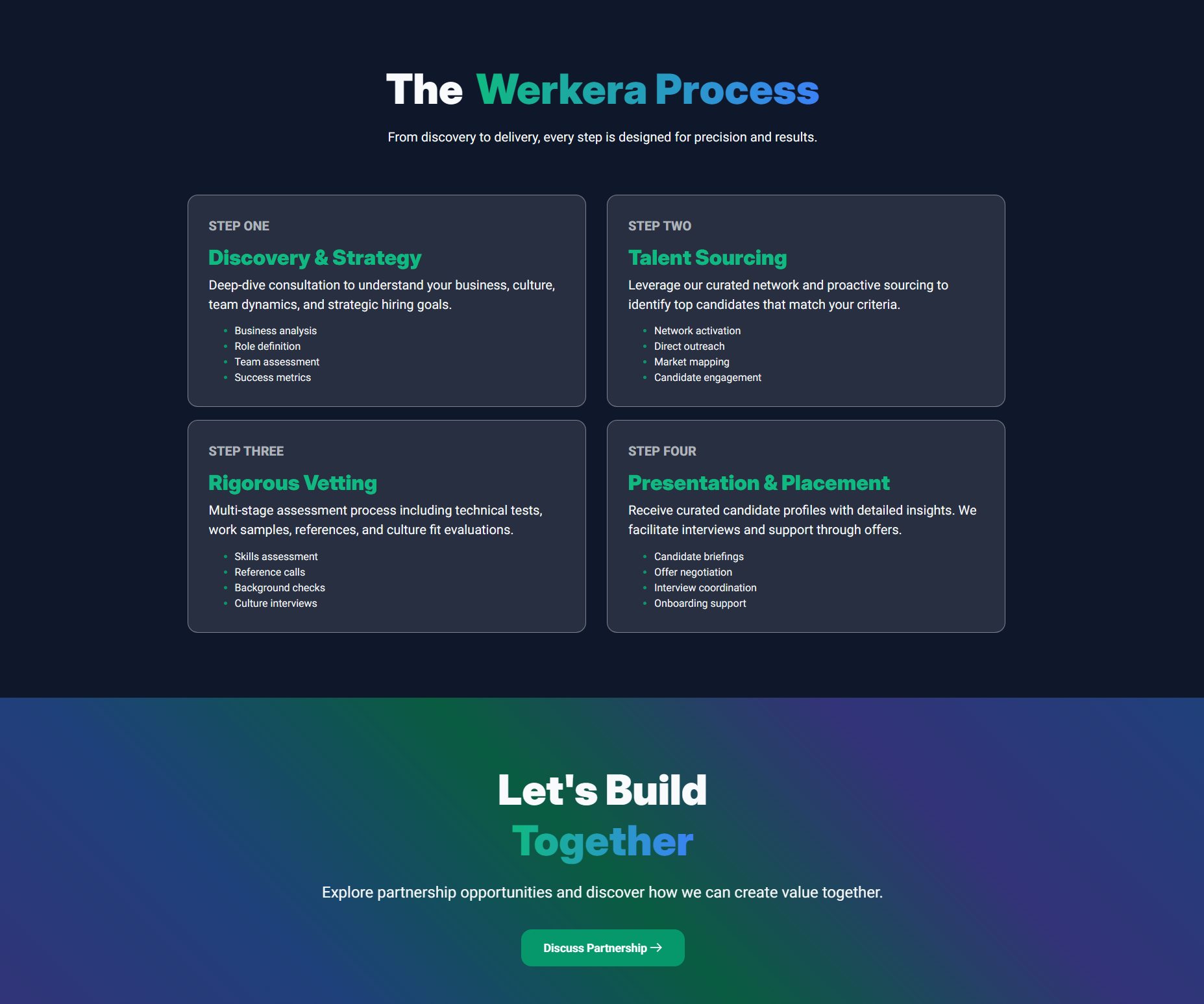 Werkera How It Works page continued — The Werkera Process steps and Let's Build Together