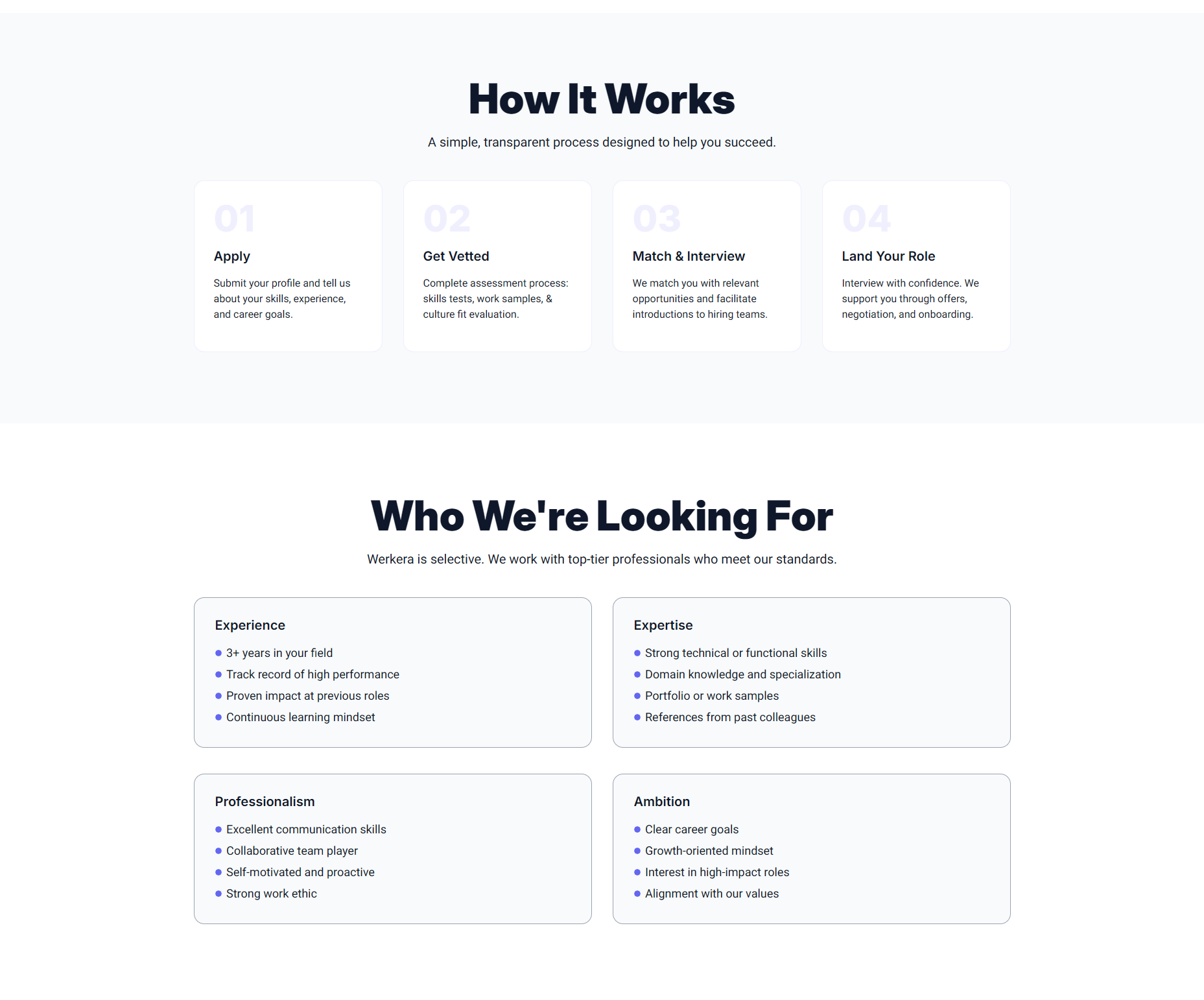 Werkera Talent page continued — How It Works steps and Who We're Looking For
